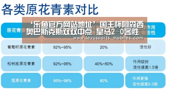 乐鱼体育App下载